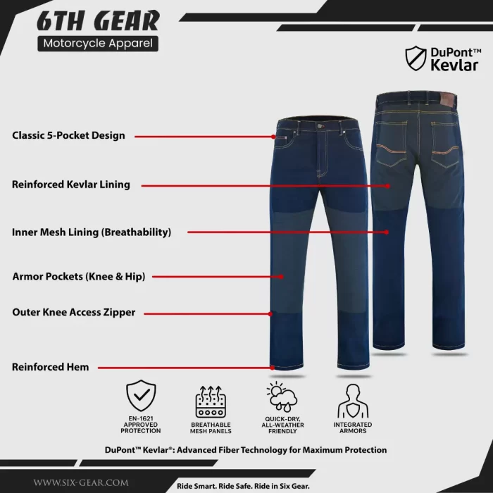 Detroit Indigo Motorcycle Denim Jeans - Image 2